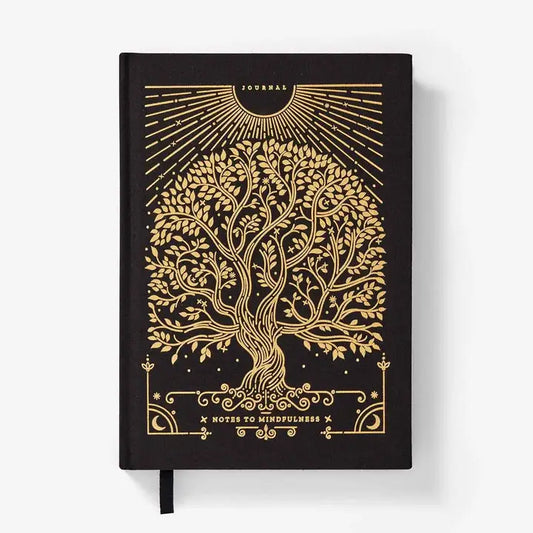 Journal -- Notes To Mindfulness